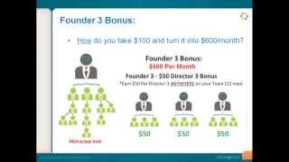 Wake Up Now (WUN) Compensation Plan Break-Down