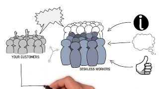 theEMPLOYEEapp video