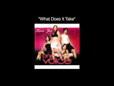 Video thumbnail for What Does It Take