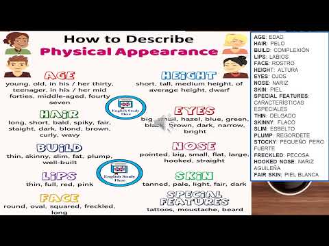 Vocabulario unidad 2