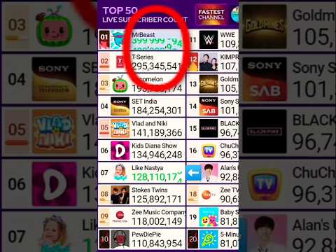 YouTube Thumbnail