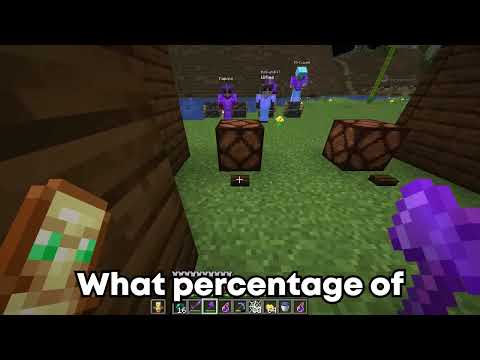 Parrot Beats Harvard Student in a Quiz