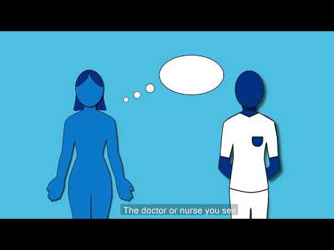 NHS Contraceptive Injection Information Video