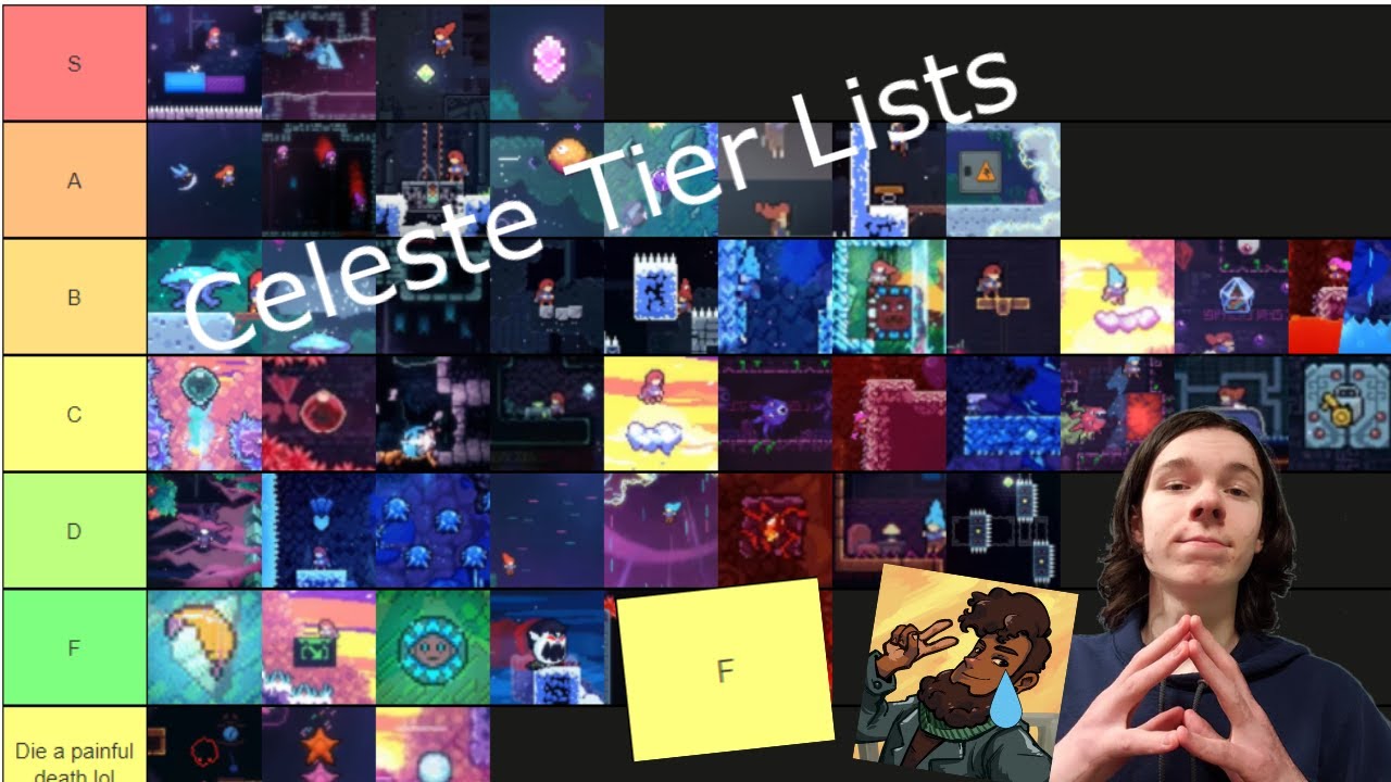 The Ultimate Celeste Tier List(s)