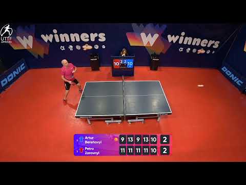 WINners League 03.02.2022  Berehovyi A. - Zarovnyi P. 21:00