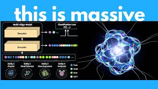 The biggest AI breakthrough in medicine & drug discovery