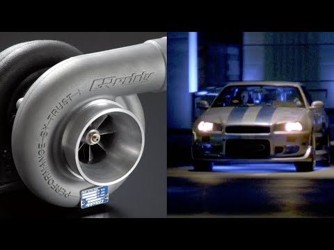 How to get the 2 Fast 2 Furious Skyline Sound