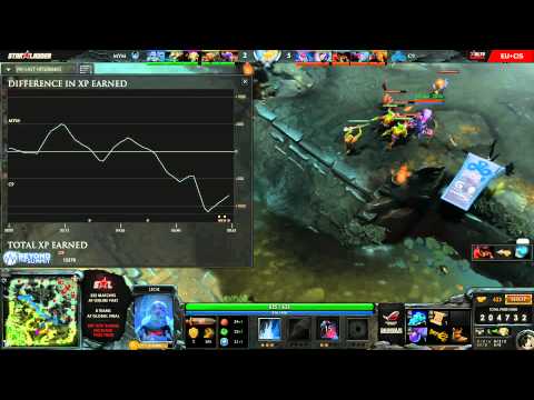 Cloud 9 vs MYM (Starladder IX Europe - Group Stage)