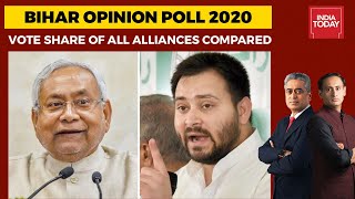 Opinion Poll On Bihar Elections: Vote Share Of 2020 Elections Compared With 2015 Polls | India Today - DAY