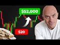 Grow A Small Forex Account Fast Live Trades Withdrawal
