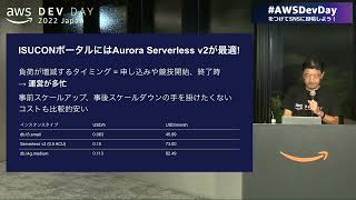 ISUCON運営を支えるAmazon ECSとAurora Serverless v2 | AWS Dev Day 2022 Japan #AWSDevDay