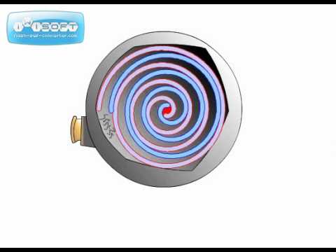 Scroll Pump Animation