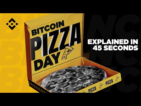 The story of Bitcoin Pizza Day