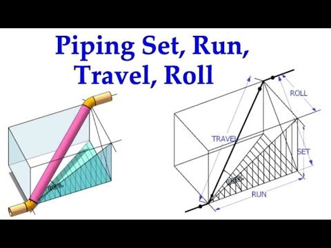 API 650 STORAGE TANK BANDING AND PEAKING SOULTIONS TUTORIAL