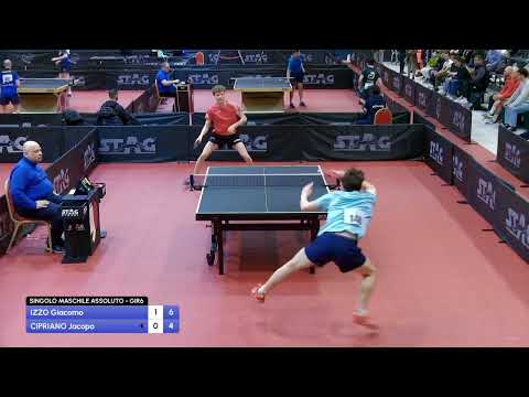 Izzo-Cipriano - Italiani Assoluti 2025 – Gir