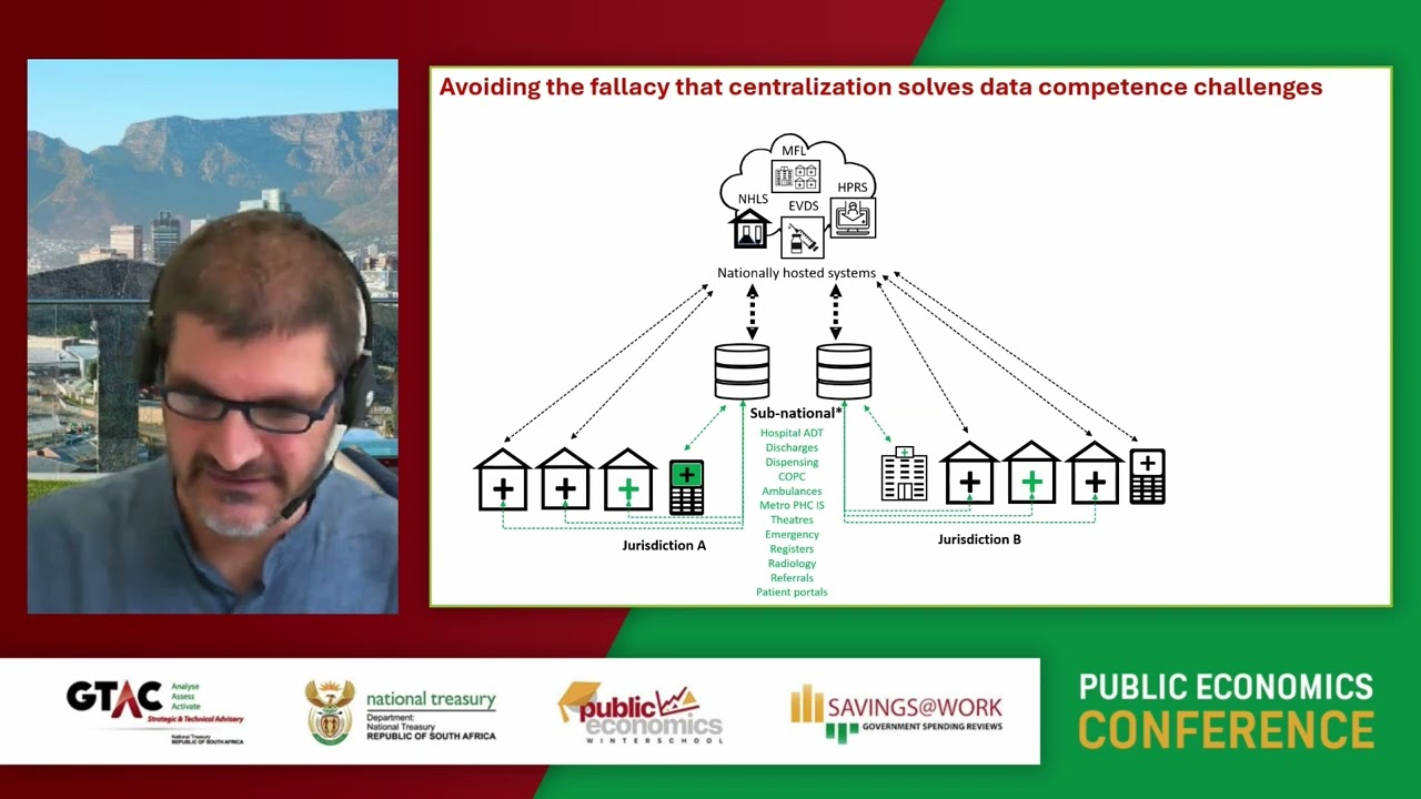 Panel discussion How does government use AI and big data to forecast demand for public services