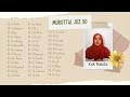 Kak Nabila Hafidz Indonesia Murottal Full JUZ 30 Juz Amma