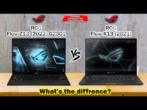 ROG Flow Z13 (2022) vs ROG Flow X13 (2021) | 12th Gen Intel | Intel Iris Xe | AMD Ryzen 6000