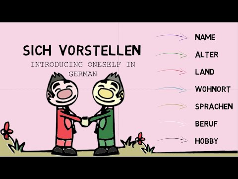 SICH VORSTELLEN | Introducing Yourself in German | Sprechen Teil 1 | Start Deutsch A1 | A1 Prüfung