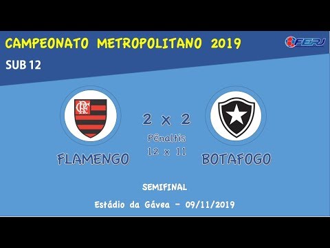 FLAMENGO 2 X 2 BOTAFOGO (Penaltis 12 x 11) - (Metropolitano 2019) - SUB 12 - Semifinal