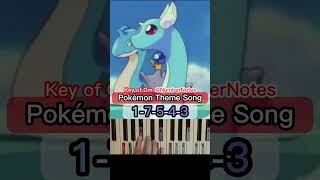 Number Notes || Pokémon Theme by John Siegler &amp; John Loeffler Piano Tutorial Easy #pokemon #shorts