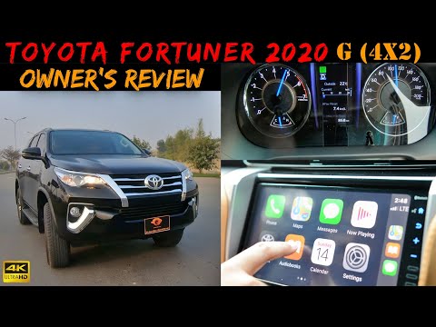 Toyota Fortuner 2021