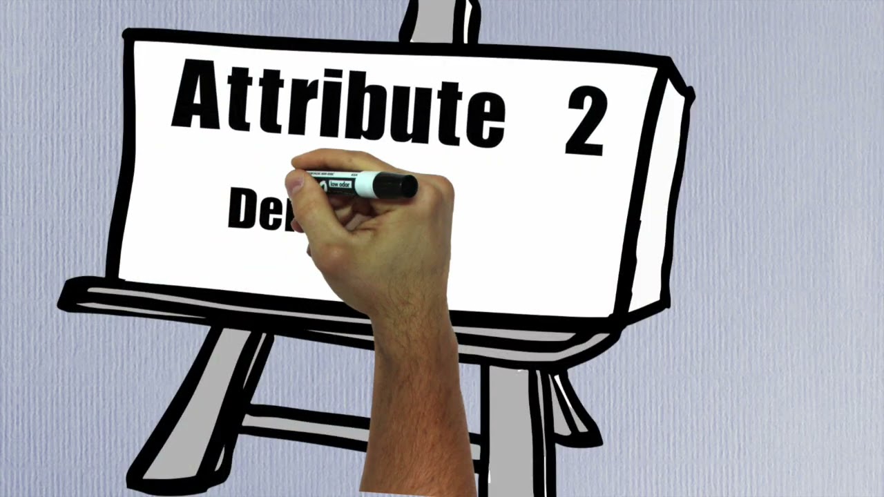 5 Essentials to Explicit Teaching