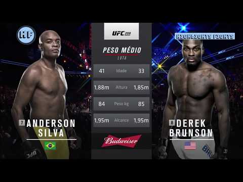 Silva vs Brunson HIGHLIGHTS