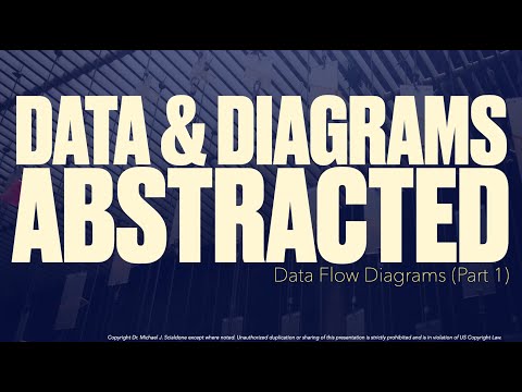 Systems Analysis and Design: Data Flow Diagrams (1 of 4)