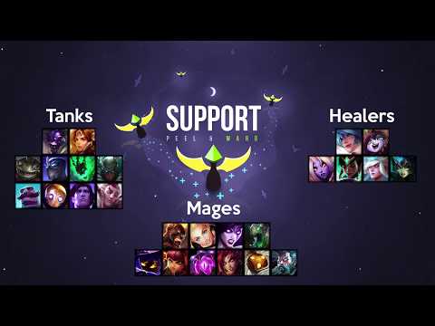 Support Matchup Guide - How to beat Tanks/Mages/Healers