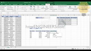 How to delete any Pivot table in Excel easy way|Excel tips and Tricks