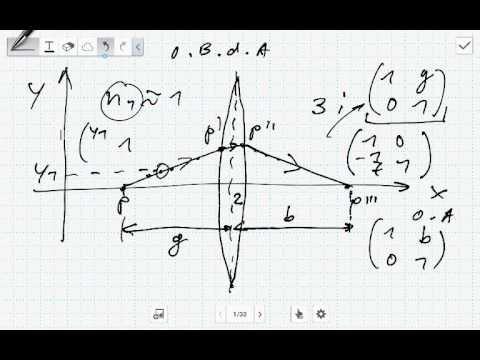 Die Linsengleichung von Newton (Optik/Geometrische Optik)