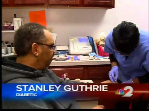 The face of diabetes 2