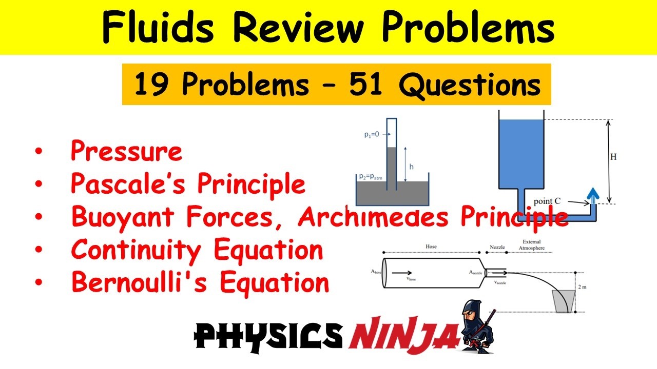 Fluids Review Problems