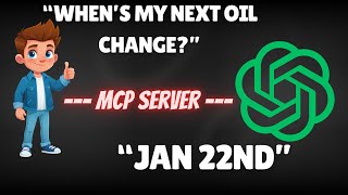Model Context Protocol (MCP) | Explained