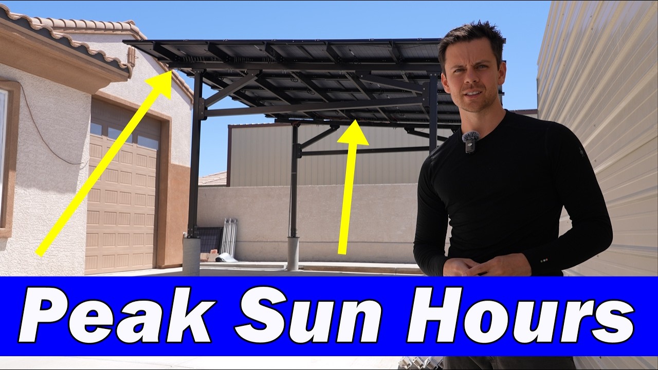 Peak Sun Hours Tutorial