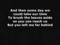 Candlebox-Far Behind 