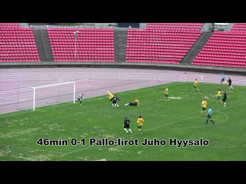 Ilves Pallo Iirot kooste