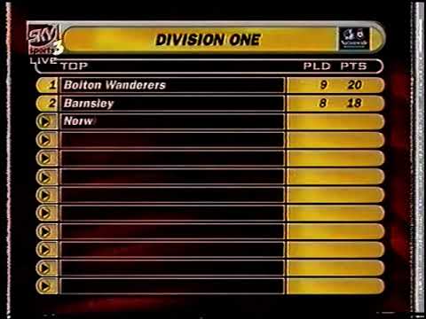 1996/97 Charlton Athletic v Oldham (Highlights)