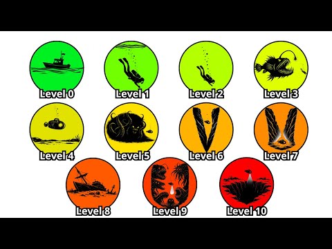 Every SCARY Level Of Deep Sea Explained In 17 Minutes