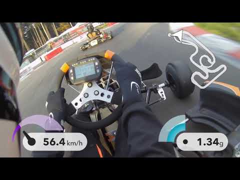 Formula Honda 9pk - GK4 KartSeries - Trainingslap 1 - Karting Genk