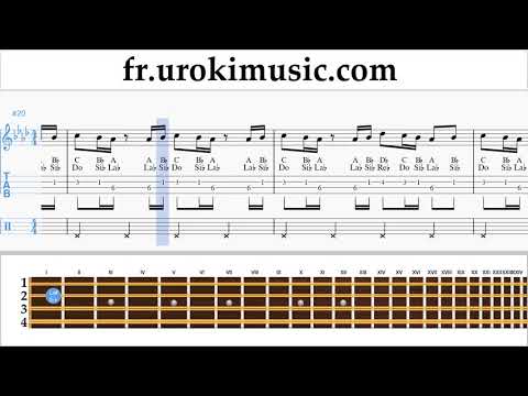 Comment Jouer du Mandoline Drake - In My Feelings Kiki Do you love me Tab Tablature um-ih829