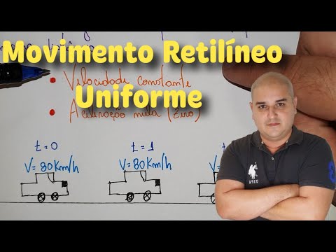 Kinematics 08: Uniform Rectilinear Motion MRU