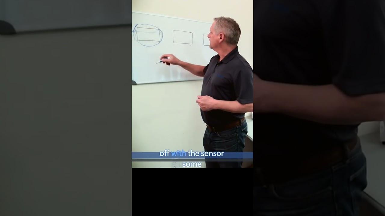 understanding lens image circles