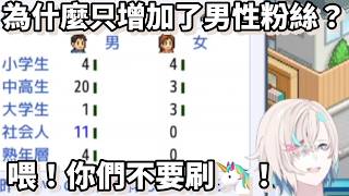 明明開了無敵狀態卻被聊天室的留言嚇到【Holostars/中文精華烤肉/羽継烏有/ホロスターズ】
