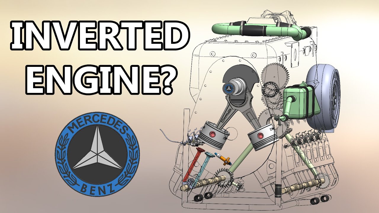 The INVERTED V12 🤯 Why!?!?  - 3D animation - DB 600 Engine // Daimler Benz
