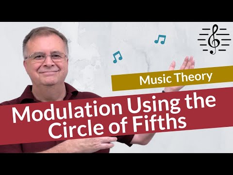 C Diatonic Alteration Cycle - Chords