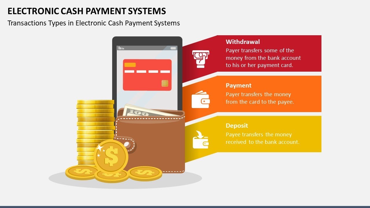 Electronic Cash Payment Systems Animated PPT Slides