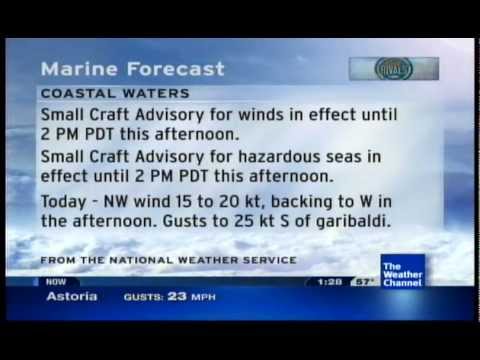 The IntelliSTAR just wants to Oscillate Wildly!