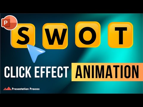Create Eye-Catching SWOT Animations in PowerPoint Create Eye-Catching SWOT Animations in PowerPoint